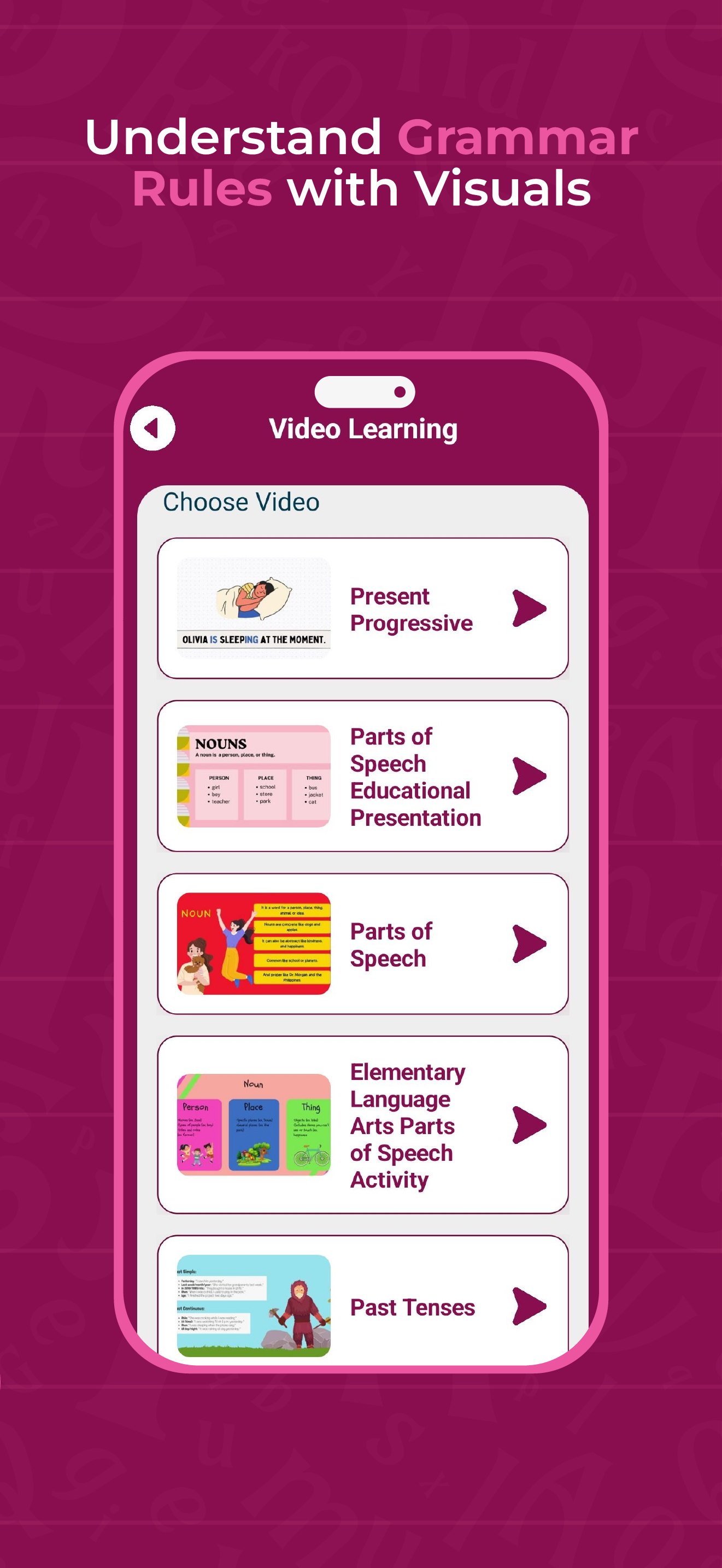 Milestones and badges