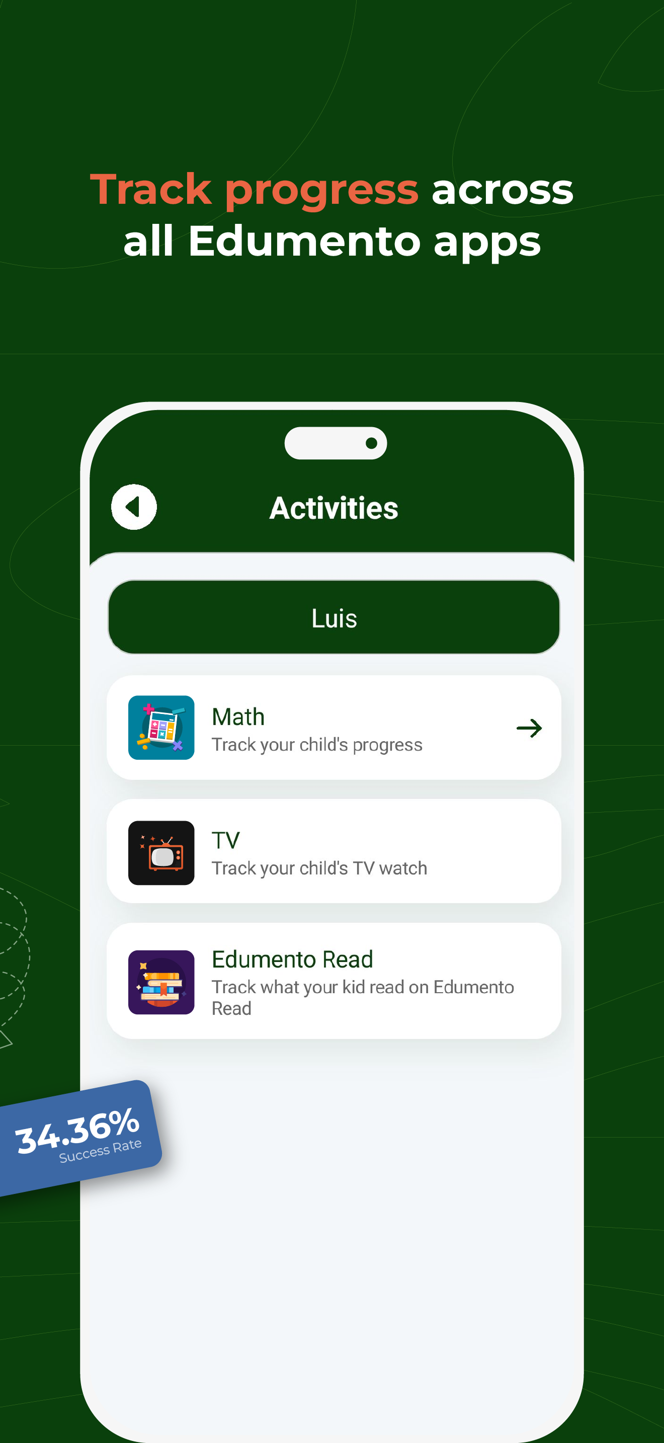 Daily activity and quiz reports