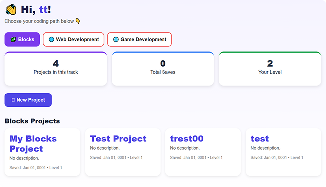 Dashboard and progress overview
